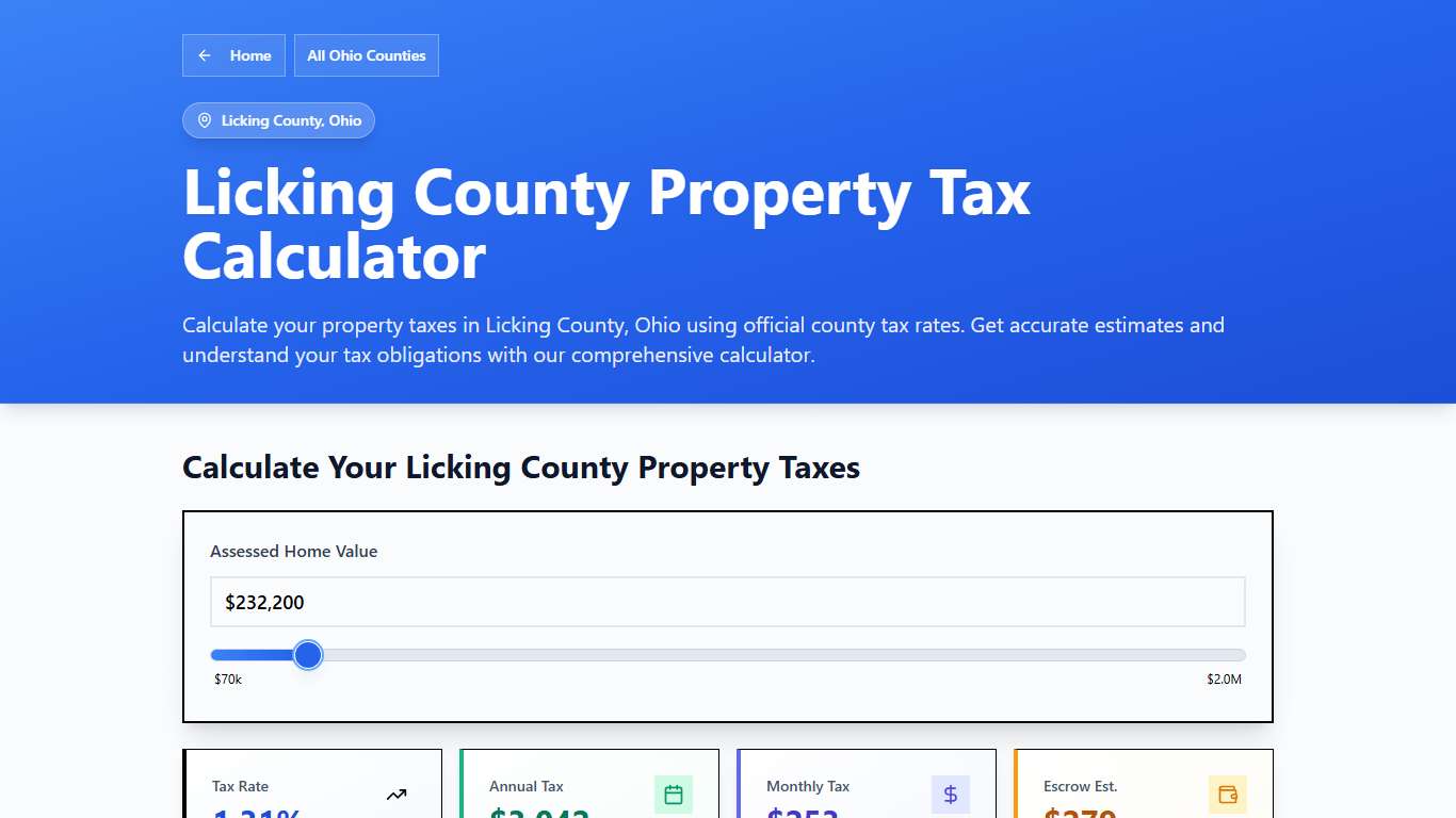 Licking County, OH Property Tax Calculator 2025-2026